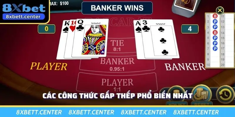 Các công thức gấp thếp phổ biến nhất