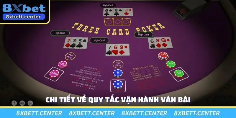 Chi tiết về quy tắc vận hành ván bài
