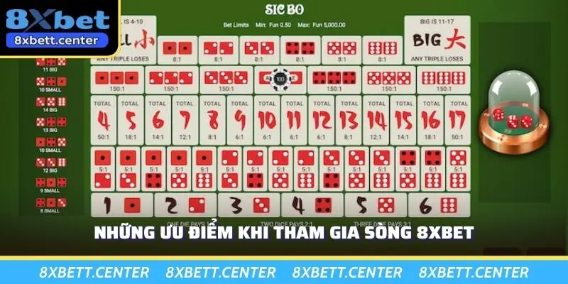 Những ưu điểm khi tham gia sòng 8XBET
