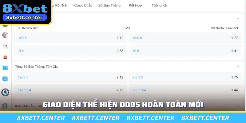 Giao diện odds trực quan và dễ sử dụng